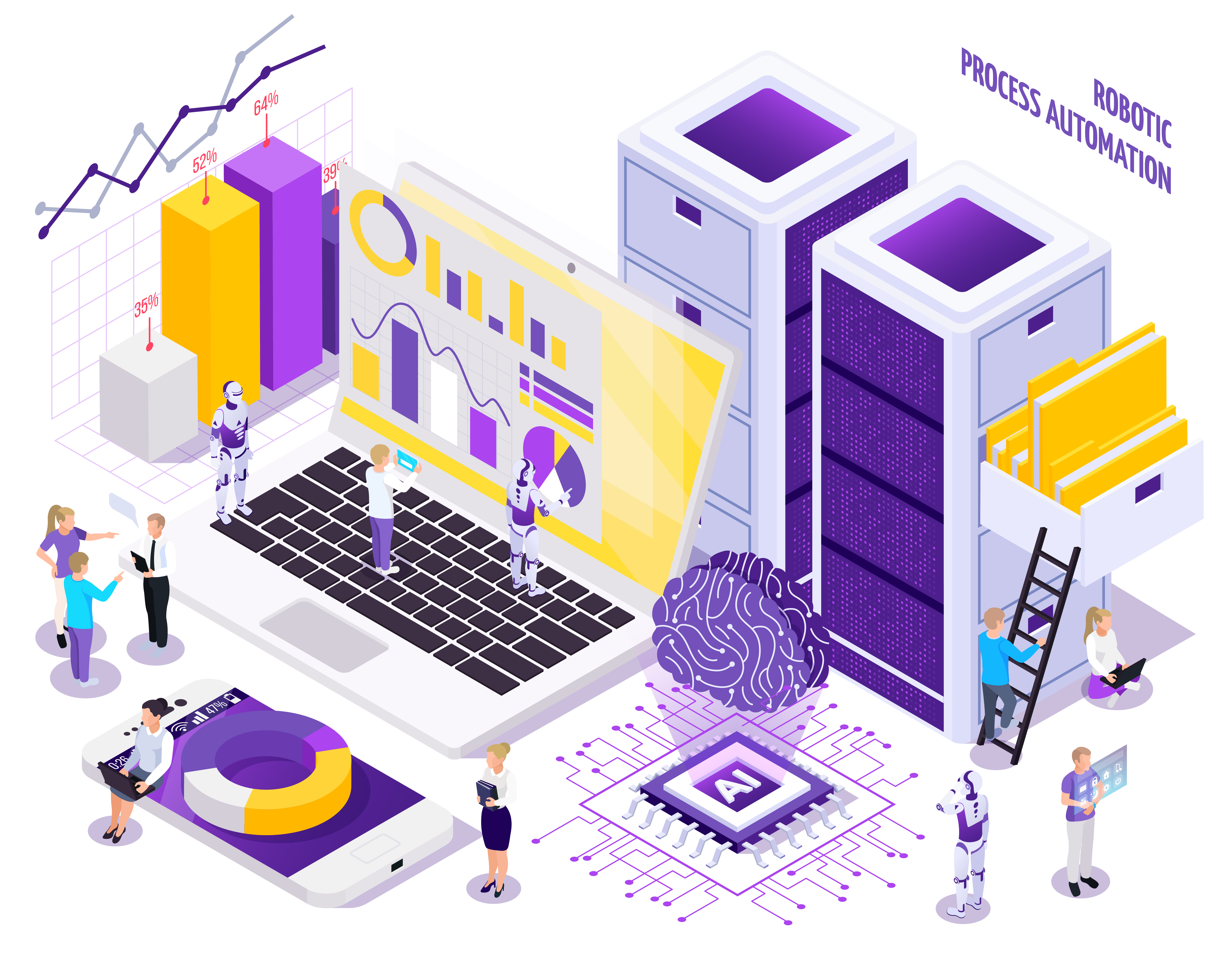 Robotic Process Automation