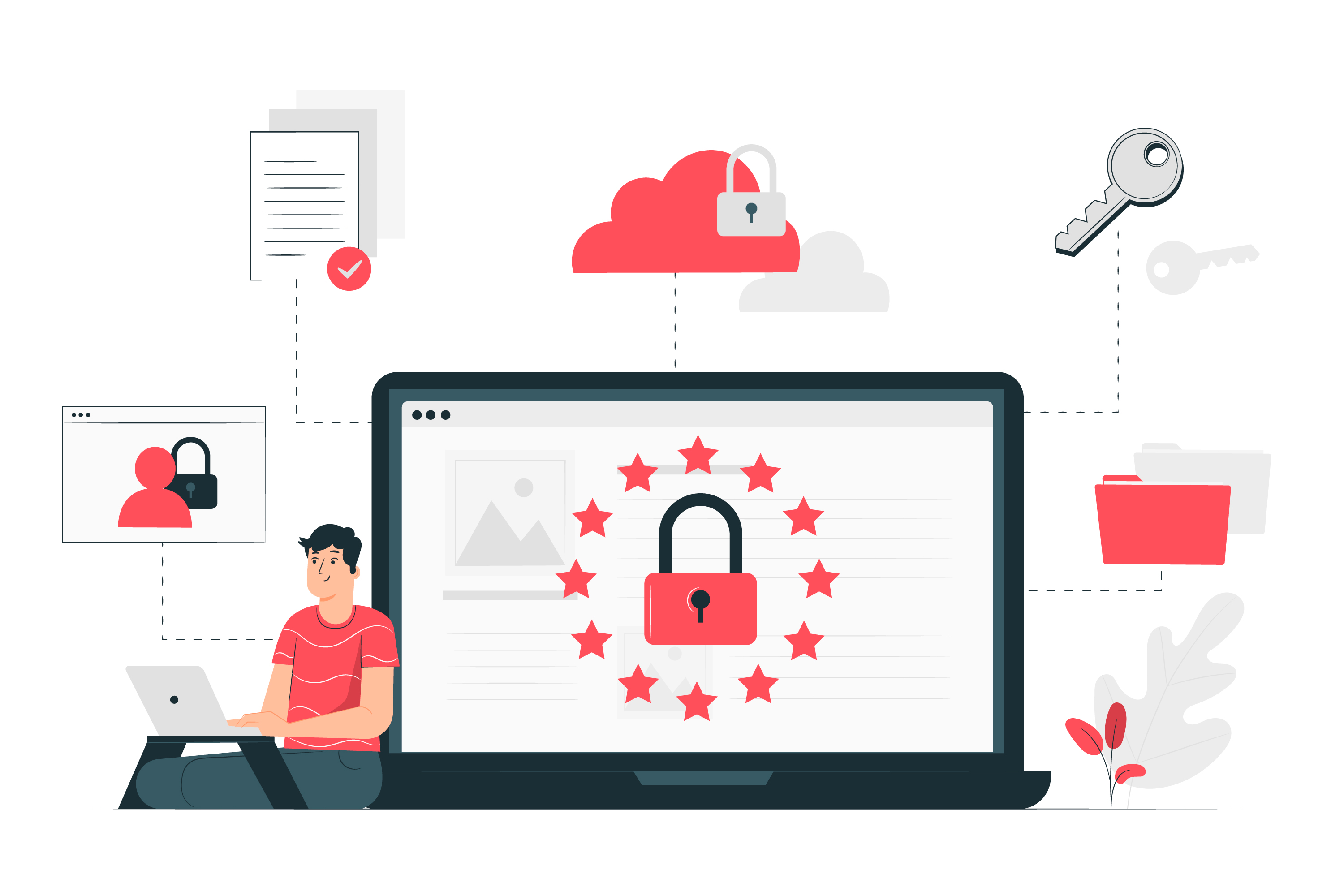 API Security Cover