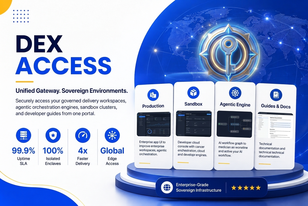 DeX Access