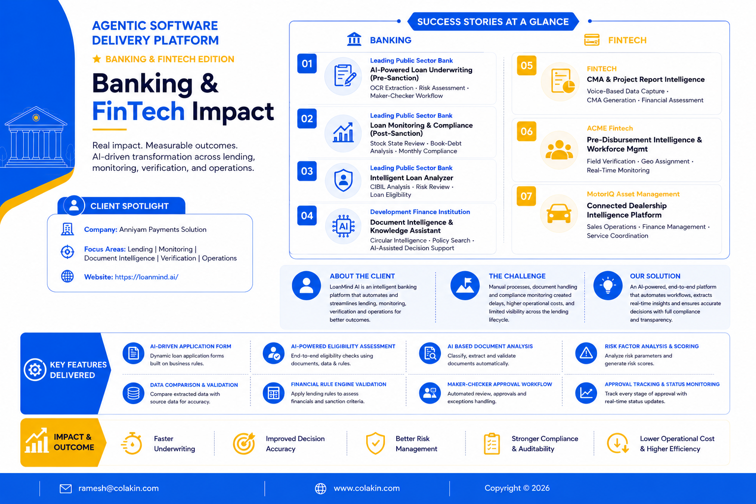 Banking & FinTech Catalogue