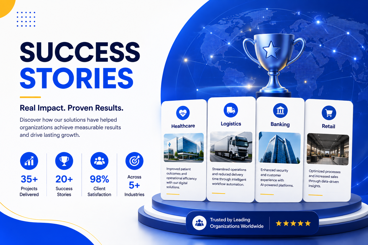 Success Stories