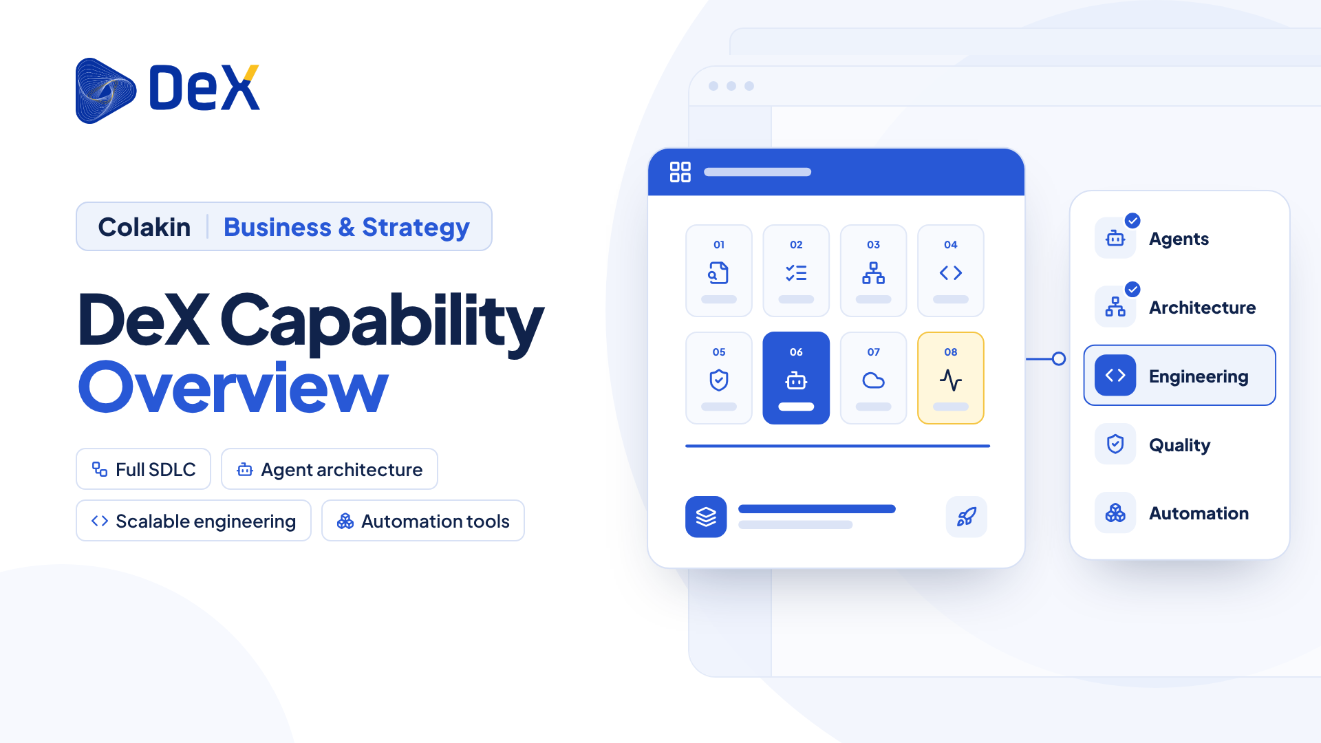 DeX Capability Overview