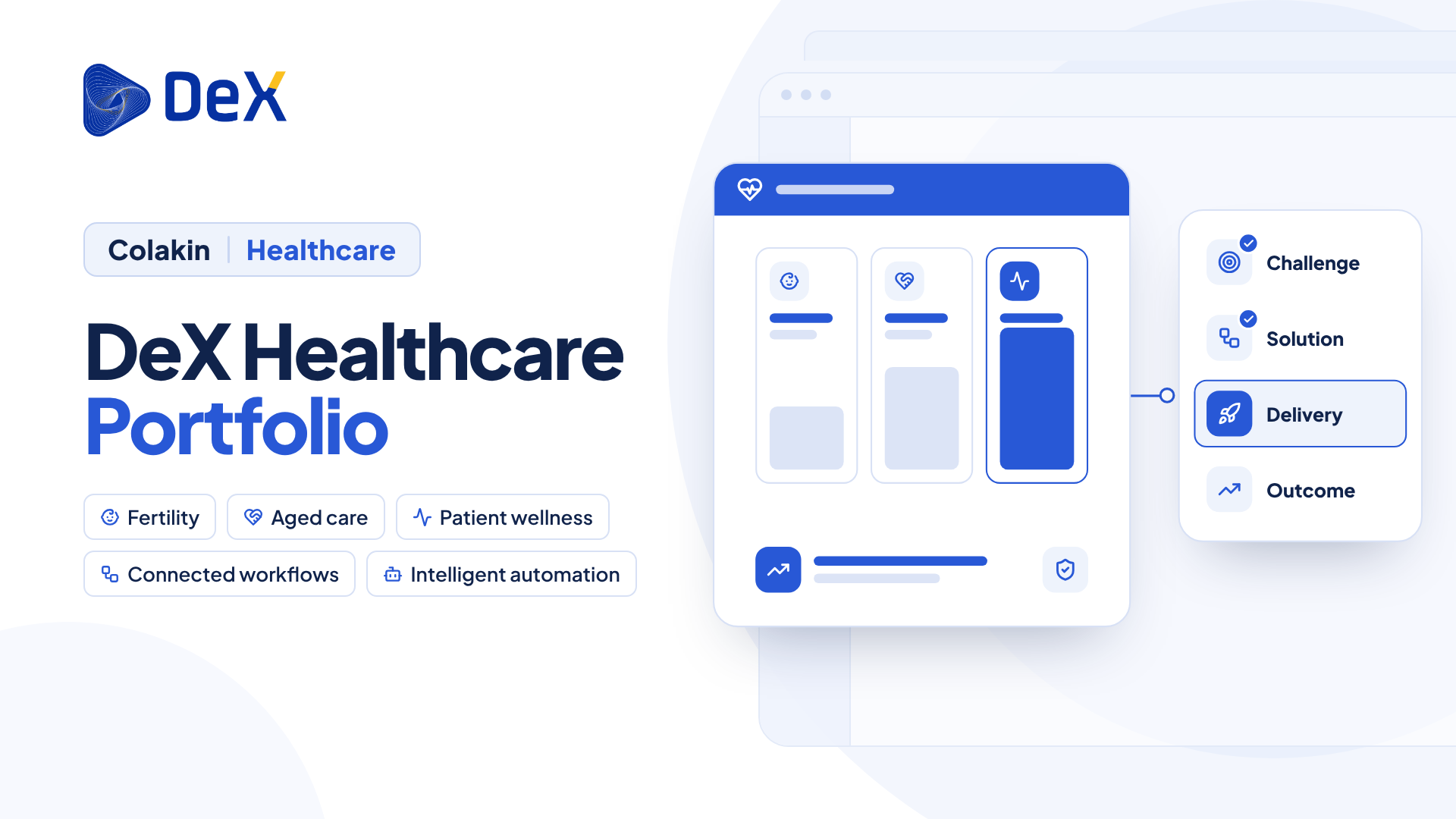 DeX Healthcare Solutions Portfolio