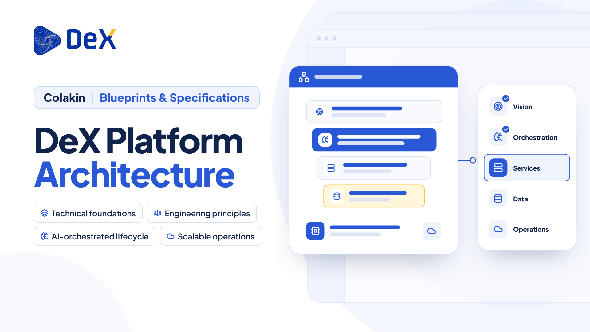 DeX Platform Architecture